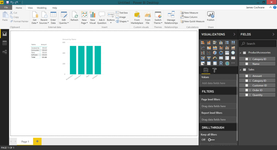 Why You Should Learn Power BI – Data Science Review