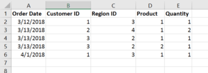 Data Relationship Orders