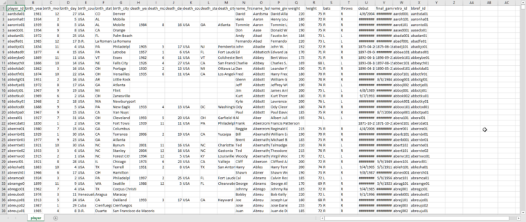 Use Baseball Data to Learn Statistics – Data Science Review