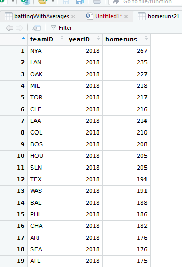 Home Runs by Year By Team