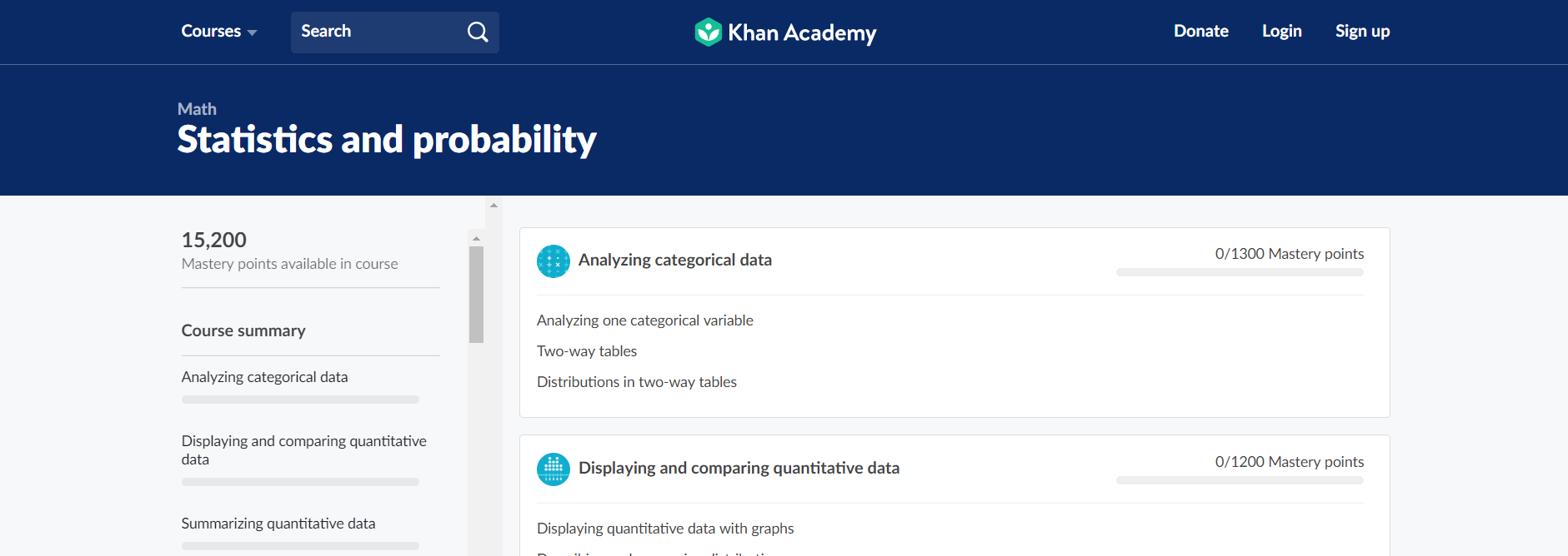Khan Academy Statistics and Probability