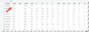 Batting Table Lahman