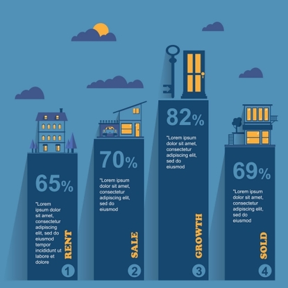 Bar Chart | Data Science Review