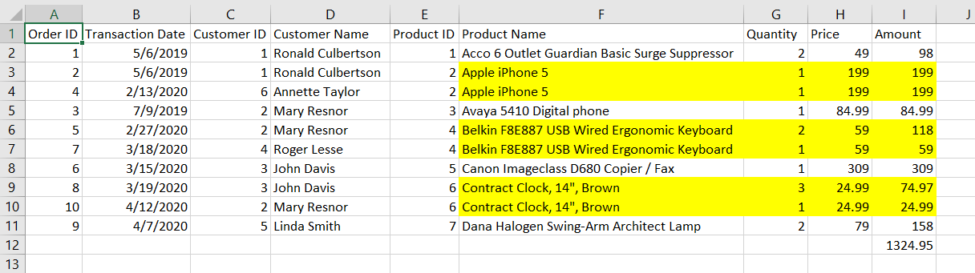 Highlighted Spreadsheet 