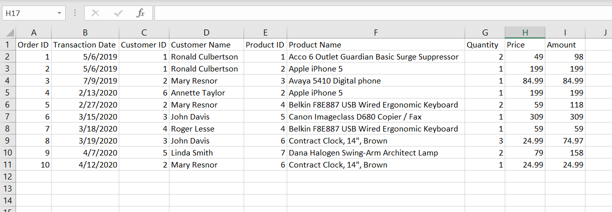 Spreadsheet with data