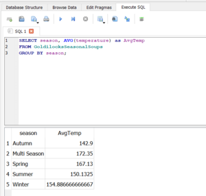 SQL Results 1