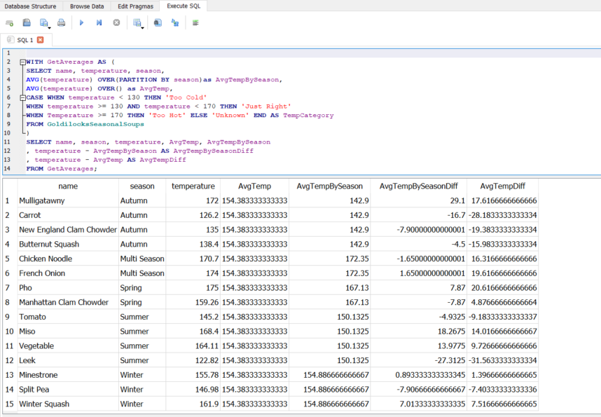 SQL Results 10 – Data Science Review