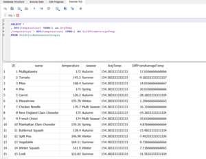 SQL Results 5