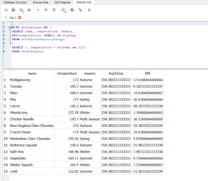 SQL Results 6