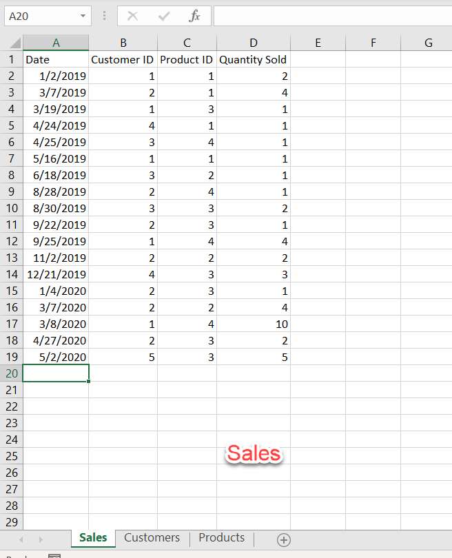 Excel Sales Table
