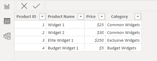 Power BI Products Table