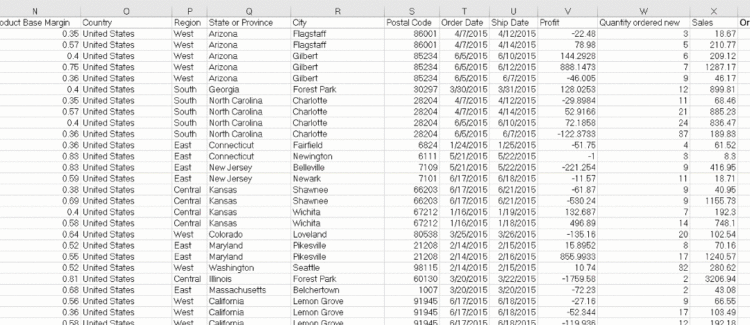 Repeating Values – Data Science Review