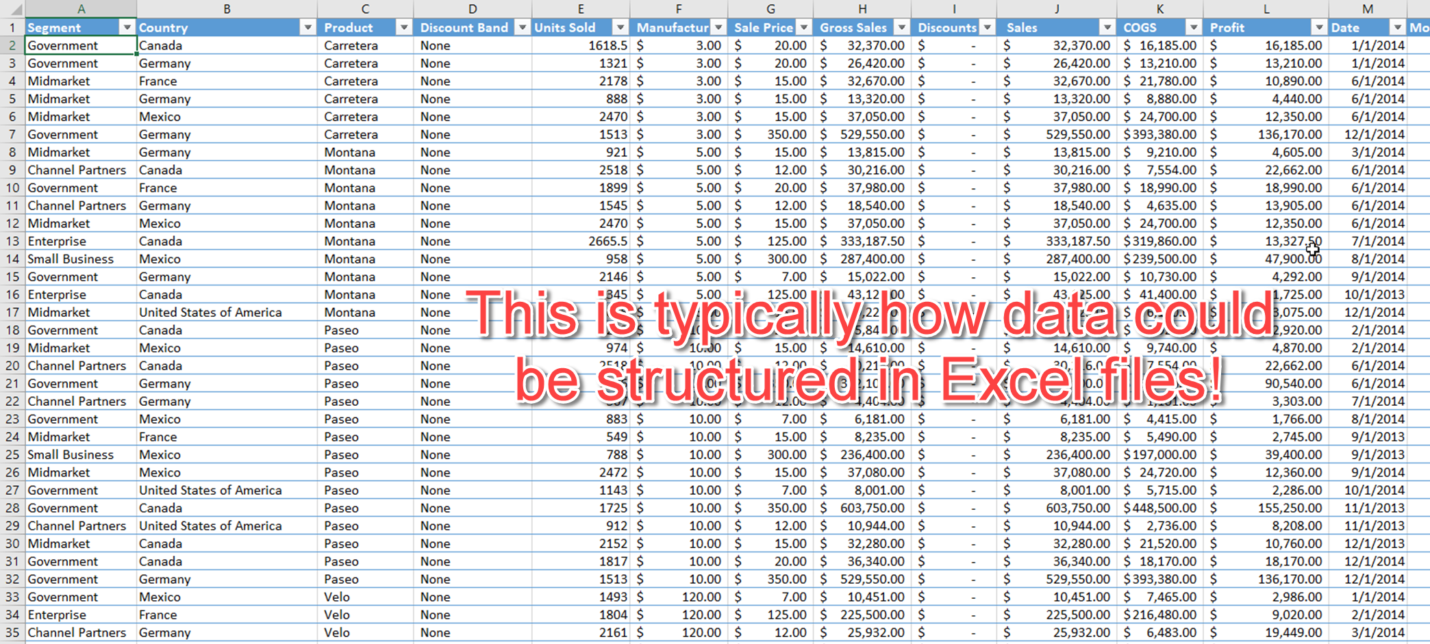 Typical Excel Data Entry File