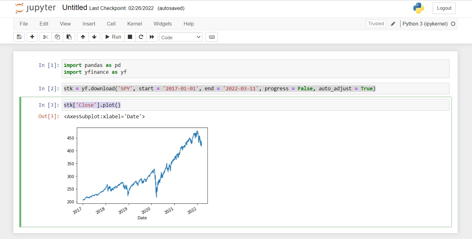 Stock Chart Two Lines of Code