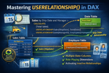Mastering USERELATIONSHIP() in DAX: A Deep, Practical, and Engaging ...